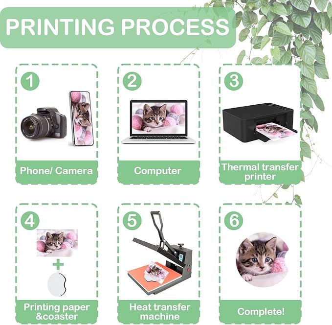 10/20Pcs Alas Cangkir Mobil Ko - Coaster Sublimation Blank ulasan dan harga